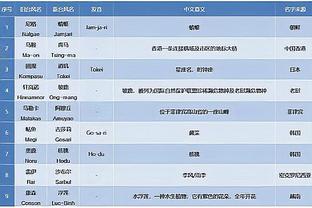 江南手机app下载安装方法截图4