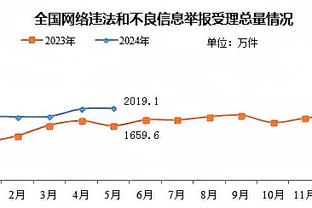 开云app下载安装手机版苹果版截图1