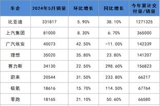 雷竞技注册平台截图1