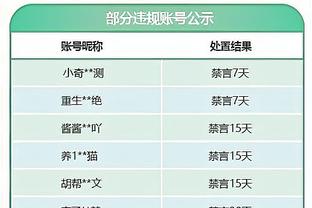 杰夫-格林对雄鹿再次拿到16分 乌度卡：他37岁还有如此表现真疯狂